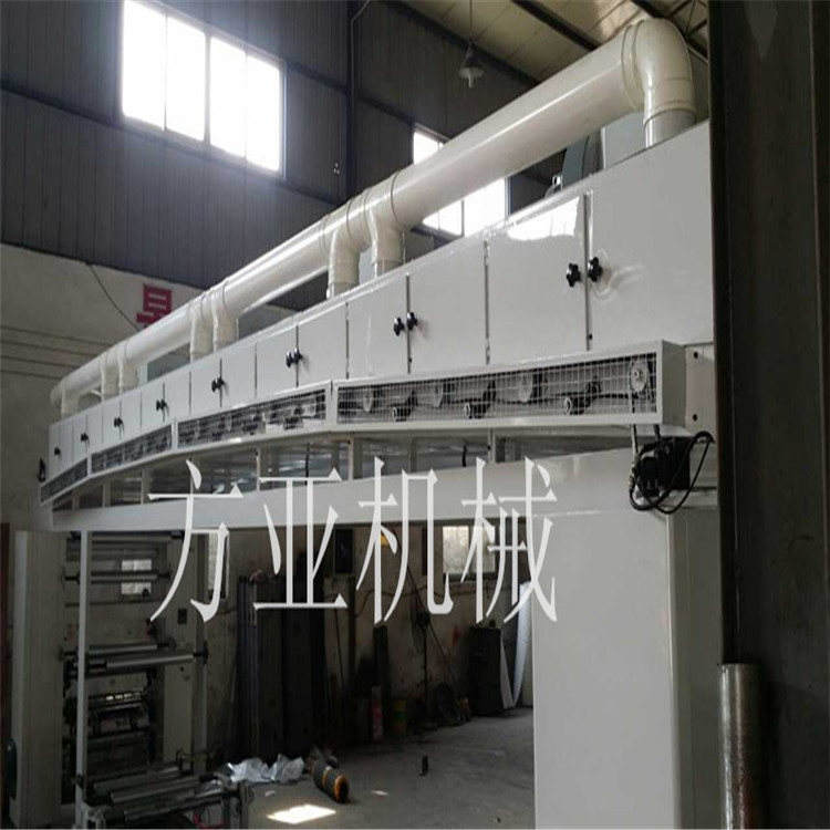 GF-B型自動紙塑多層干式貼合復(fù)合機(jī)