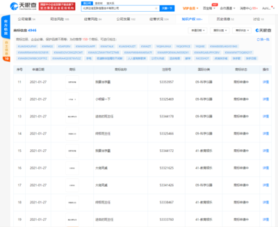 快手申請注冊“我要當學霸”等商標，布局在線教育軟硬件技術開發